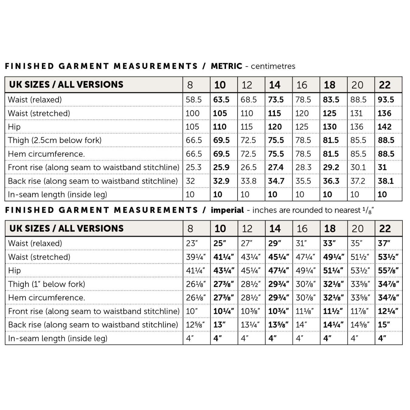 Maven The Portland Shorts Pattern Size Chart