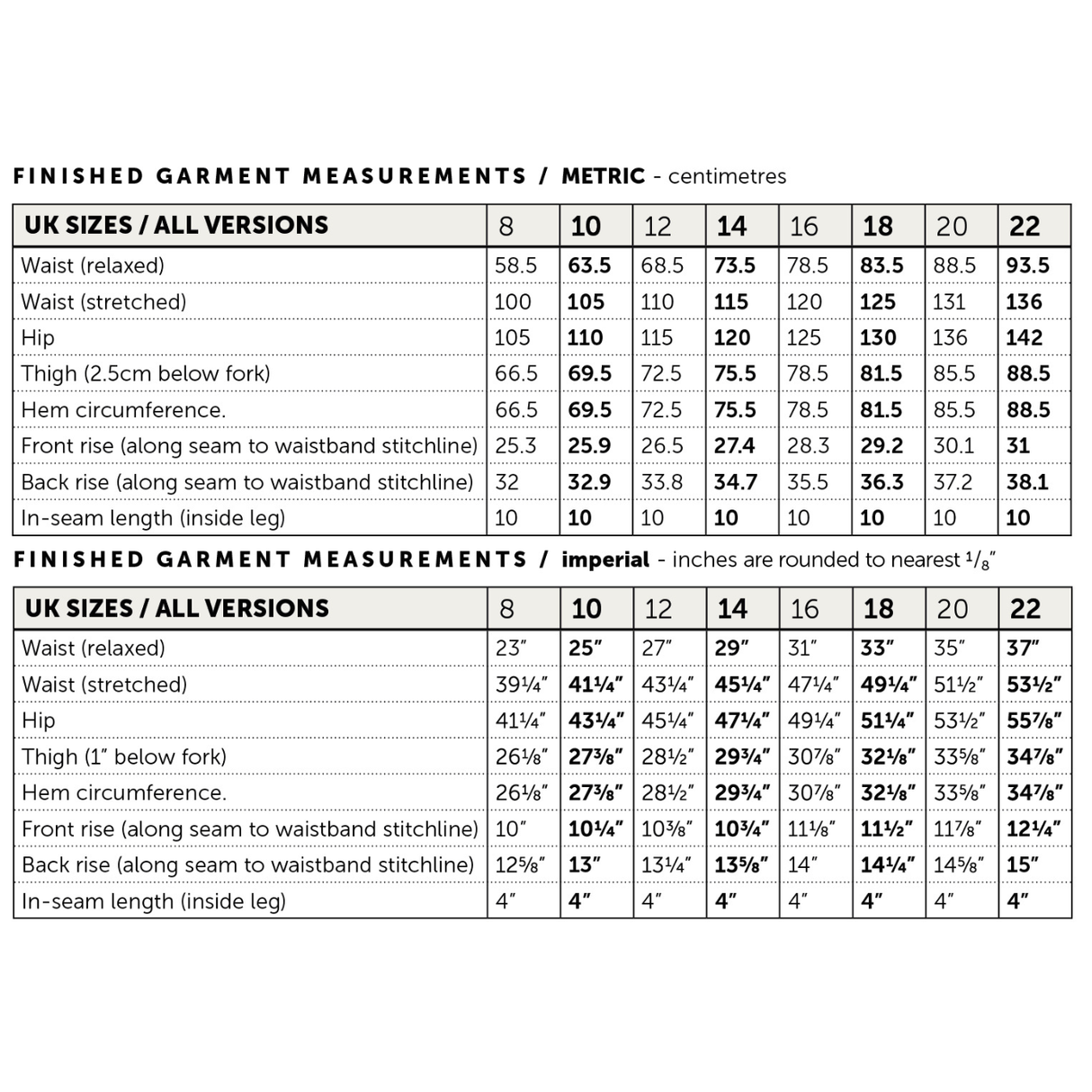 Maven The Portland Shorts Pattern Size Chart