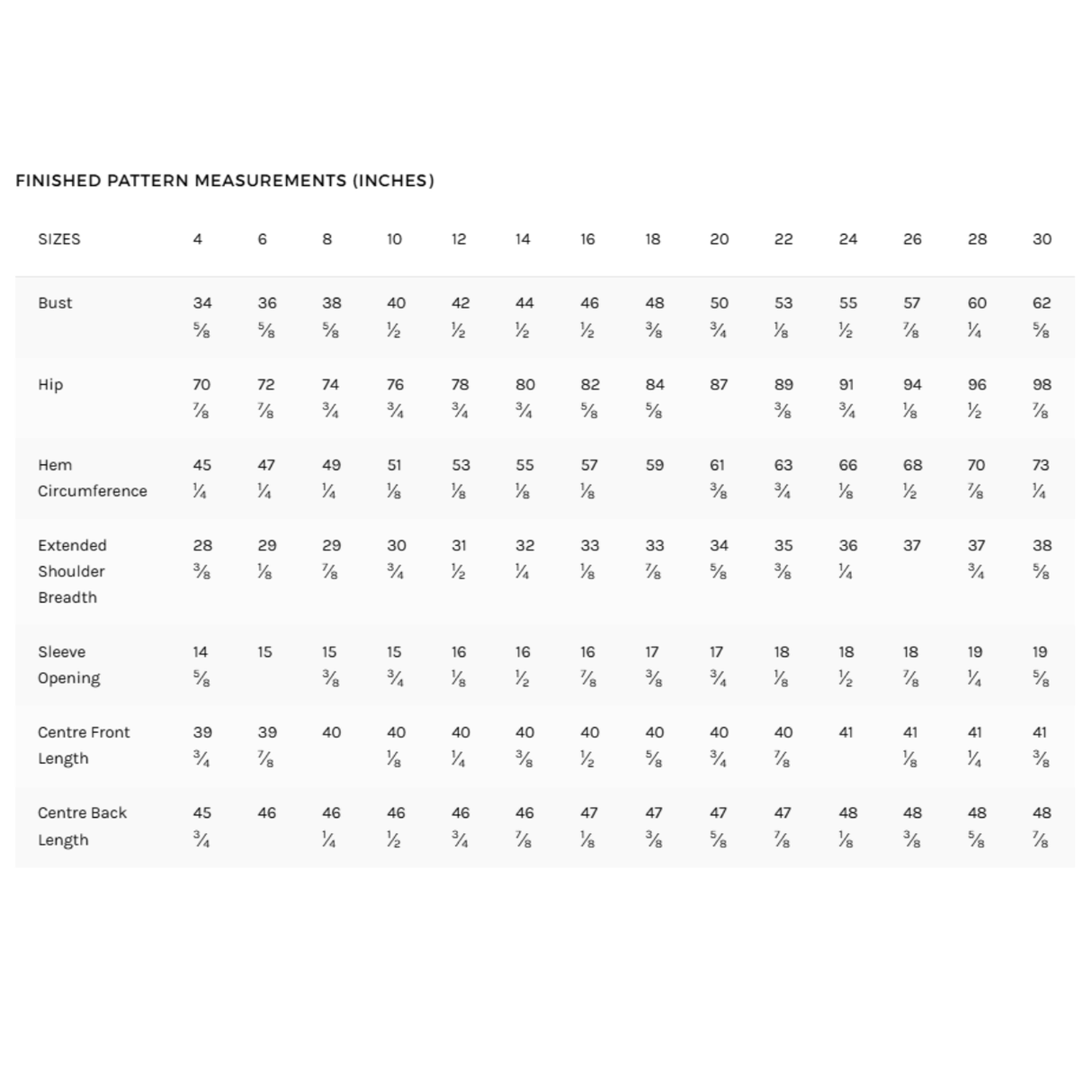Style Arc - Sydney Designer Dress Pattern (UK 18-30)