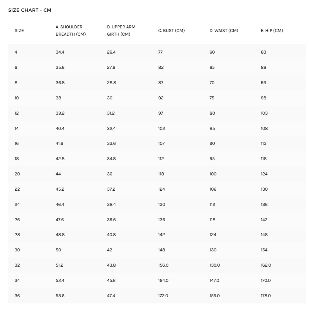 Style Arc - Sydney Designer Dress Pattern (UK 4-16)