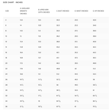 Style Arc - Sydney Designer Dress Pattern (UK 18-30)