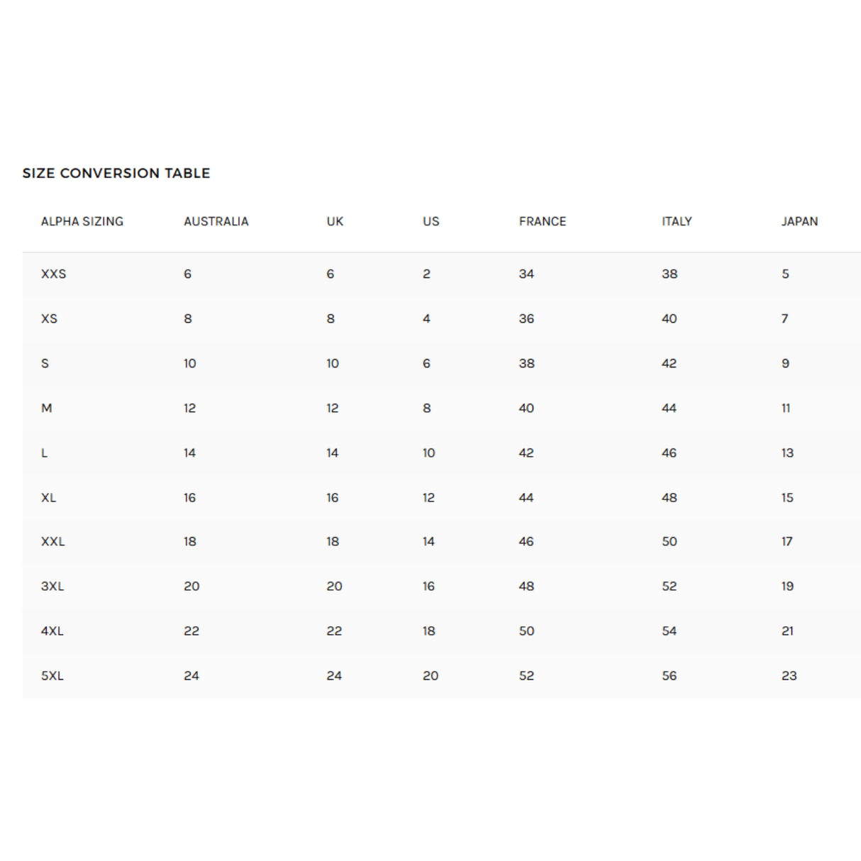 Style Arc - Teddy Designer Top Pattern (UK 4-16)