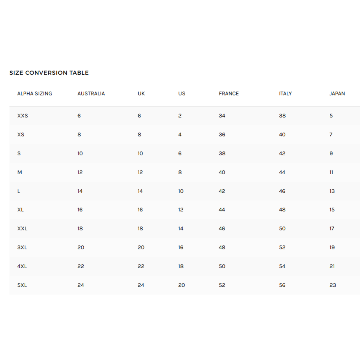 Style Arc - Trinnie Woven Dress Pattern (UK 4-16)