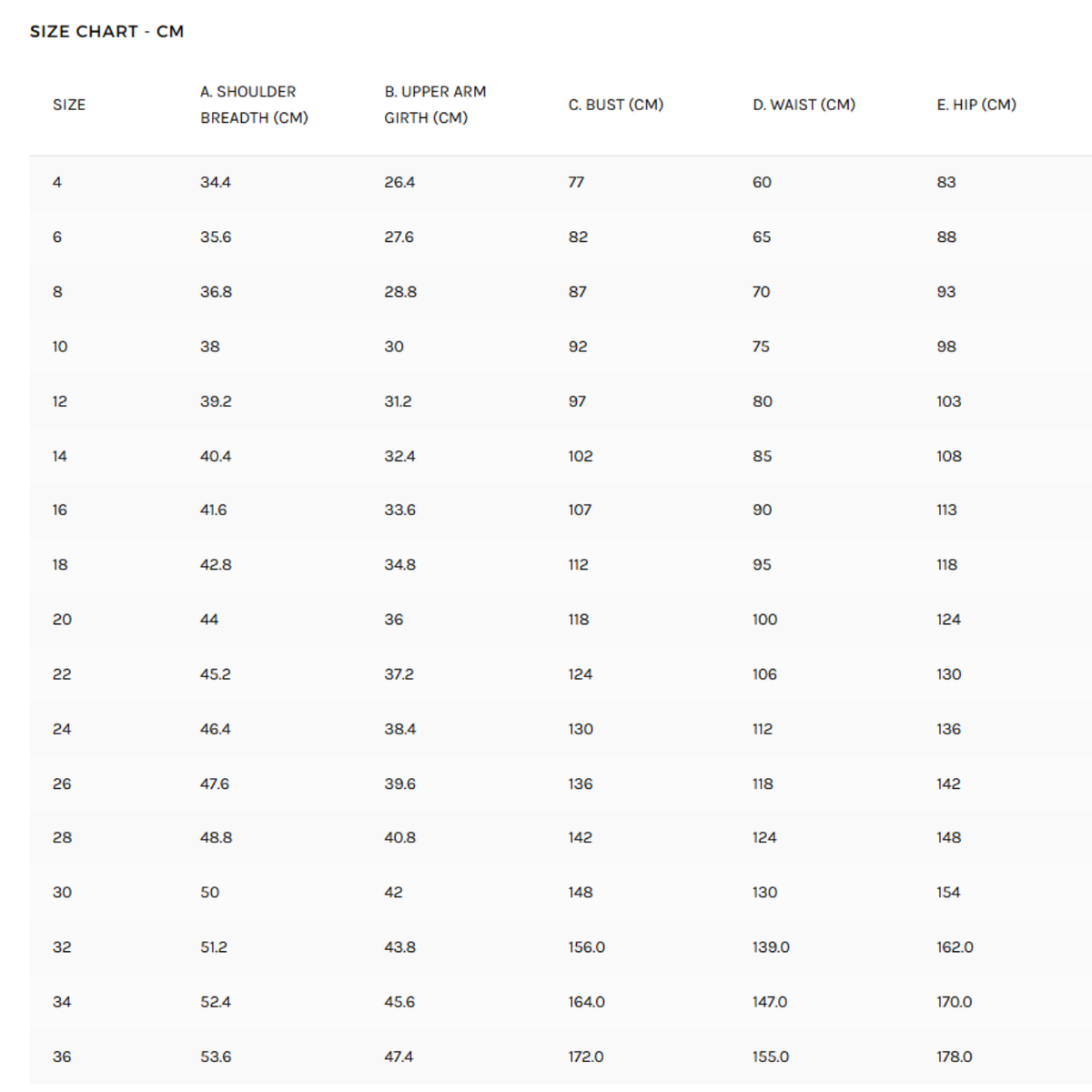 Style Arc Dallas Woven Shirt Dress Pattern Size Chart CM 1