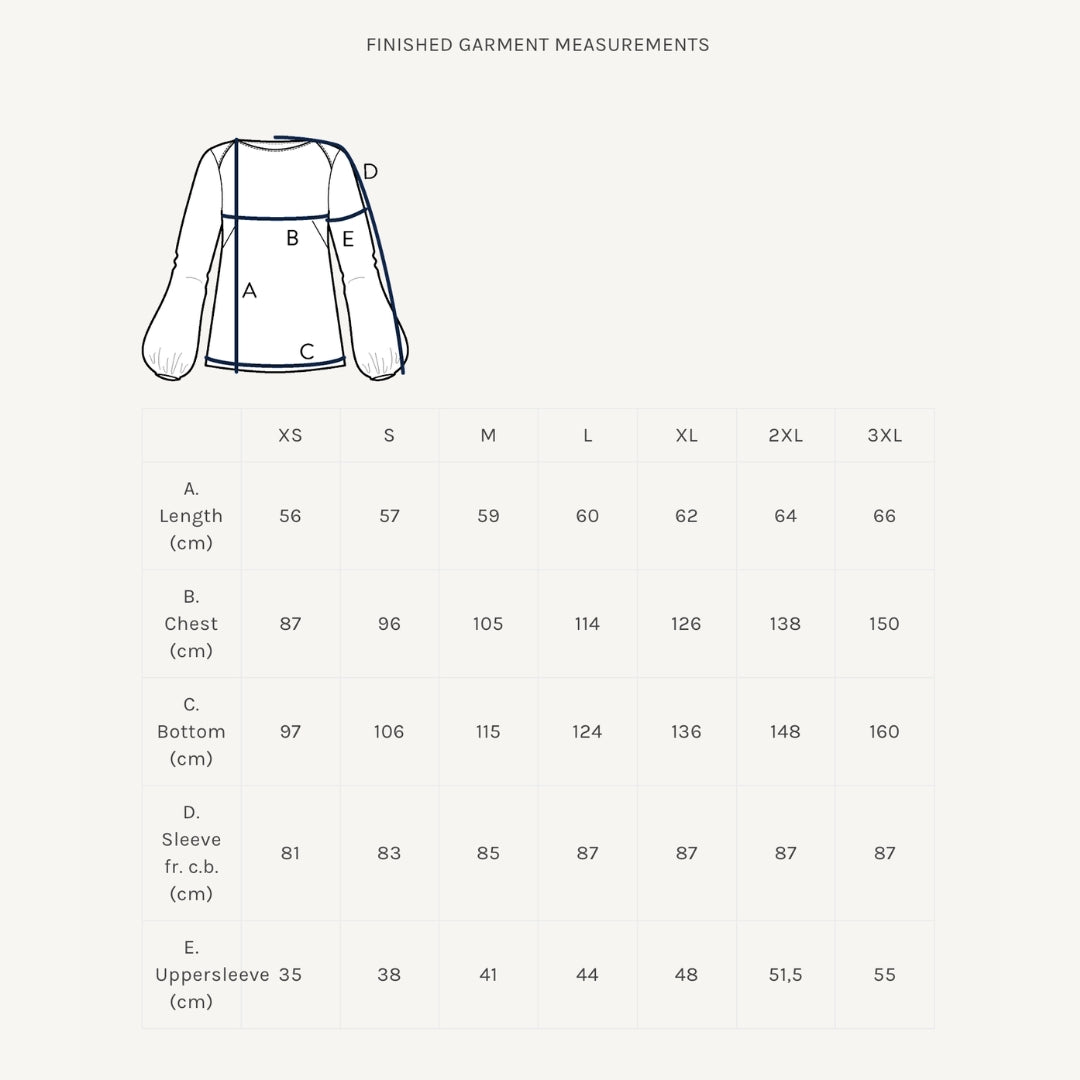 The Assembly Line - Puff Shirt Pattern Finished Garment Measurements
