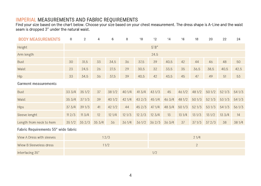 Wardrobe By Me Patterns City Dress Imperial