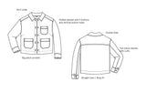 Canvas Jacket Pattern Wardrobe By Me Sketch