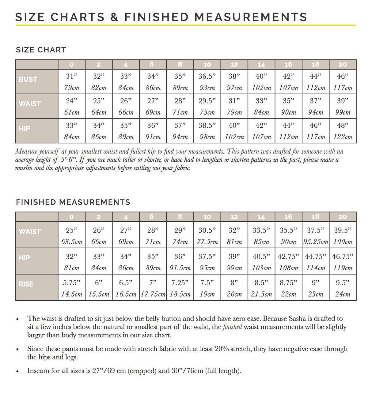 Closet Core Patterns Sasha Trousers Size Chart