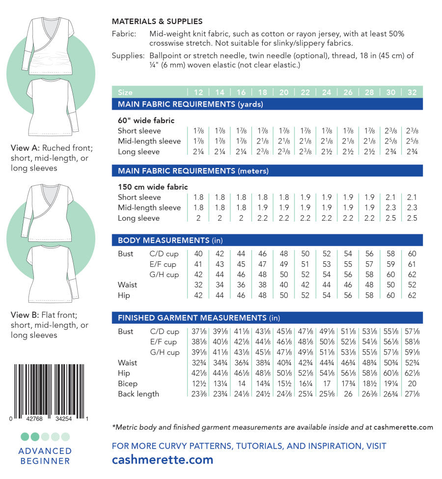 Dartmouth Top Pattern By Cashmerette Back