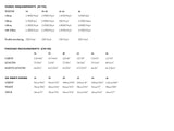 Foreman size chart