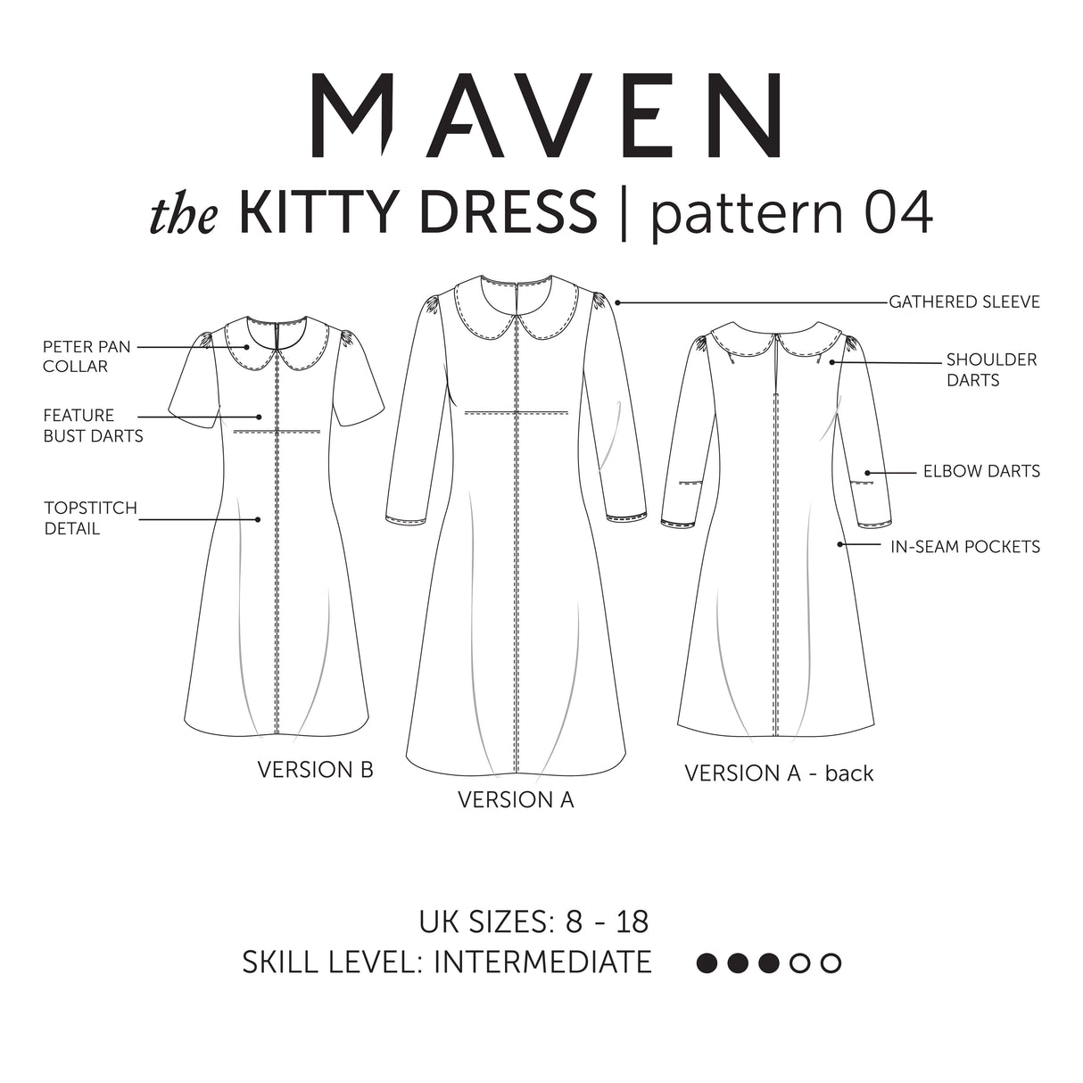 Kitty Dress Pattern Maven Sketch