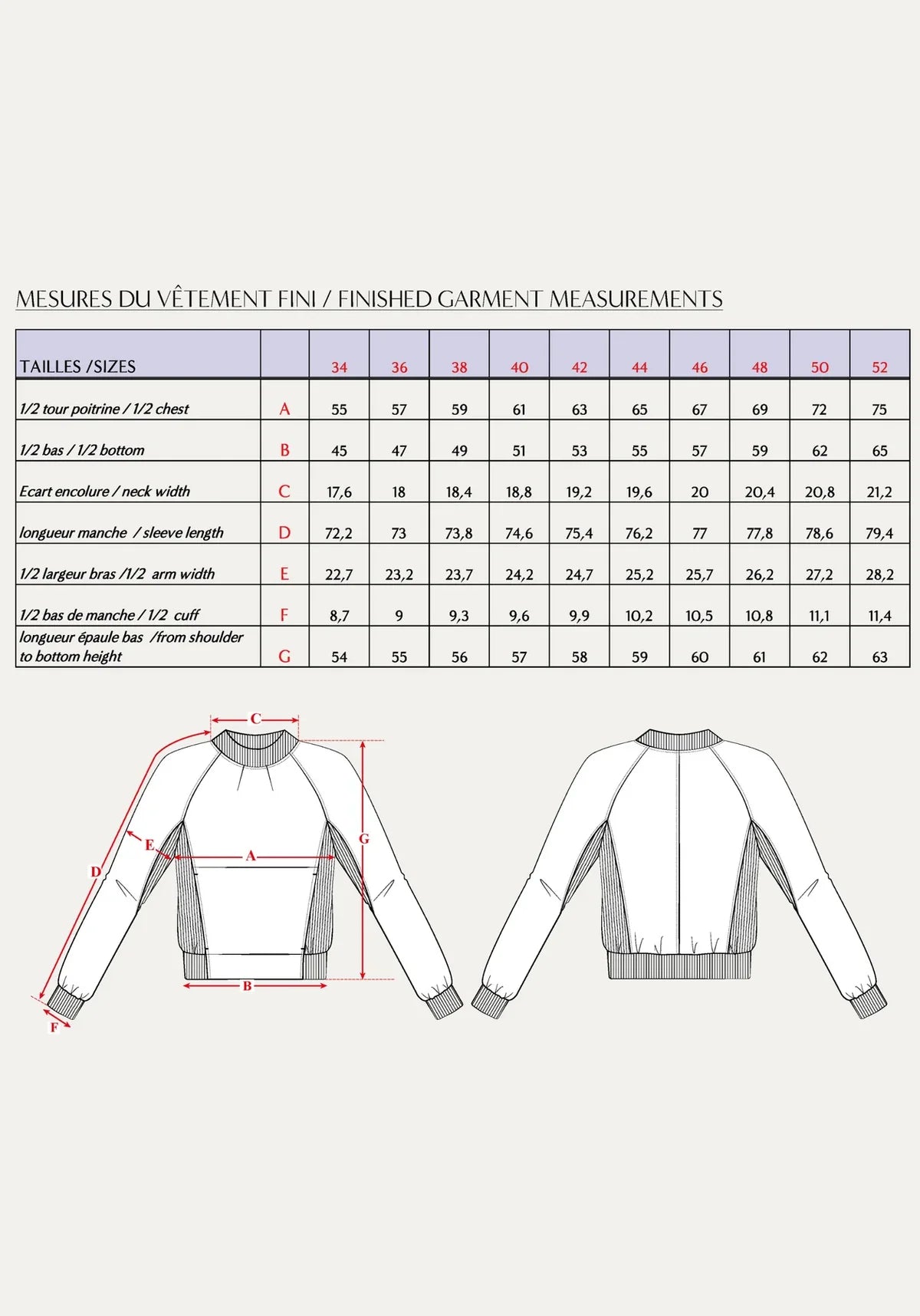Maison Fauve Ressac Sweatshirt Pattern Back
