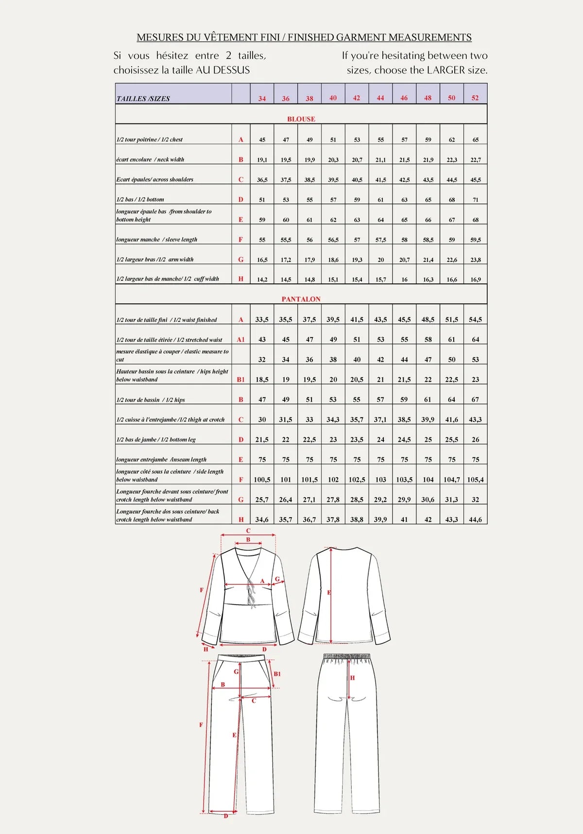 Maison Fauve Soupir Pyjamas Pattern Back