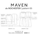 Maven Rochester Dress And Top Pattern Sketch