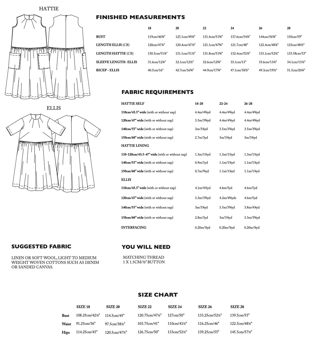 Merchant   Mills Ellis   Hattie Dress  Pattern Sizes 18 28 Sizeguide