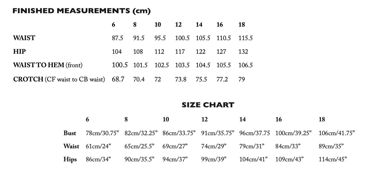 Merchant   Mills Harlene Dungarees Pattern Sizes 6 18 Sizechart