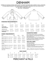 Merchant And Mills Denham Jacket Pattern Uk 6 18 Back