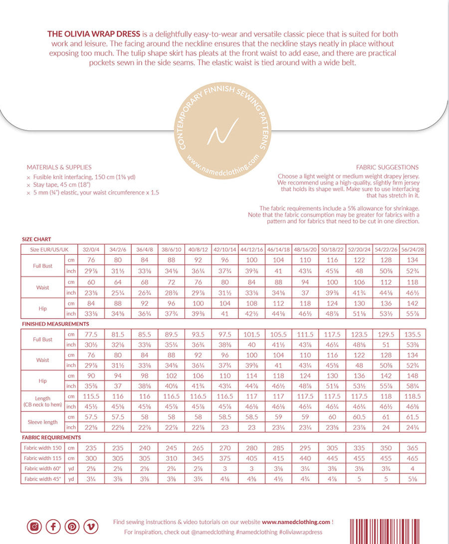 Named Clothing Olivia Wrap Dress Pattern Back