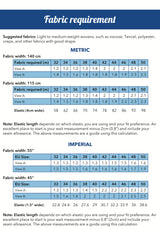 Ploen Patterns Tyra Trousers Pattern Fabric