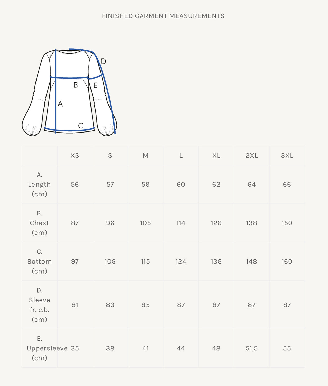 Puff Shirt Pattern By The Assembly Line Finished