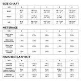 Richmond Coat Size Chart