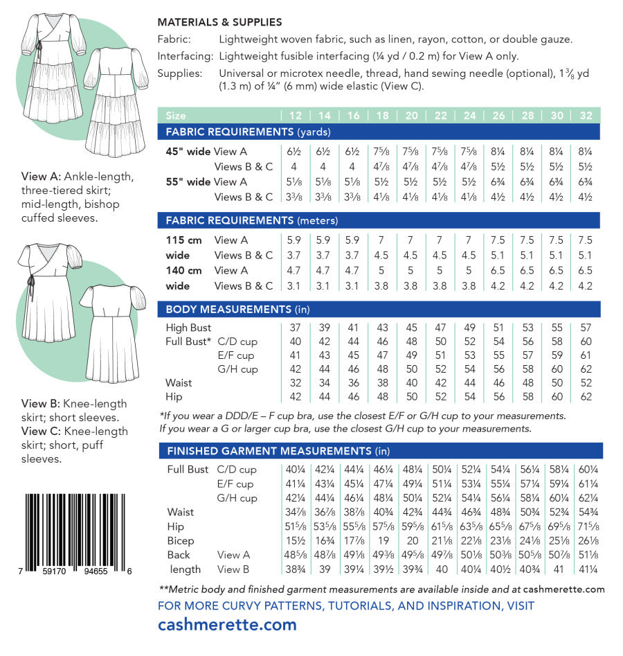 Roseclair Dress Pattern Size 0 16 By Cashmerette Backcover