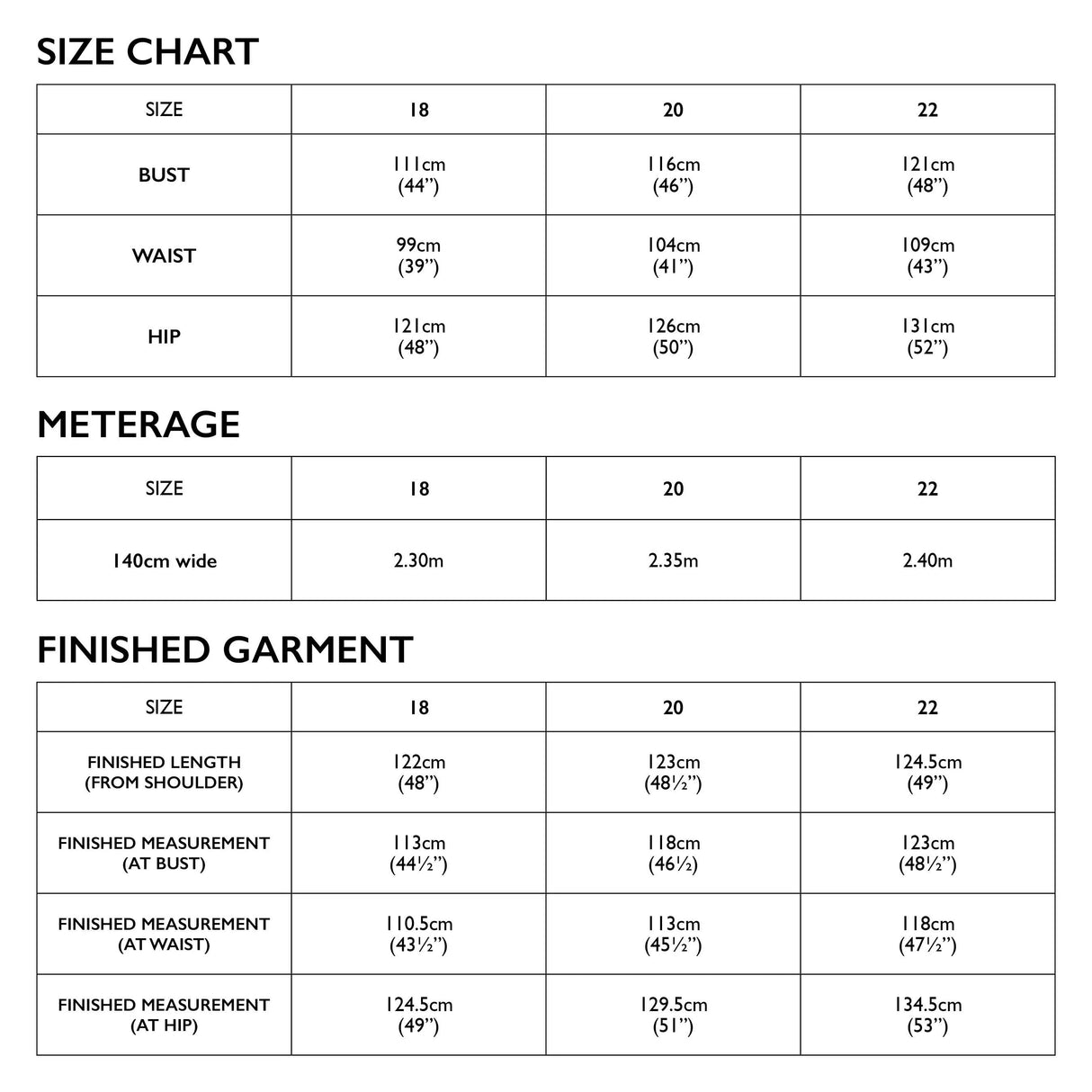 Tessuti Ophelia Dress Pattern Size Chart 18 22