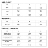 Tessuti Ophelia Dress Pattern Size Chart 18 22