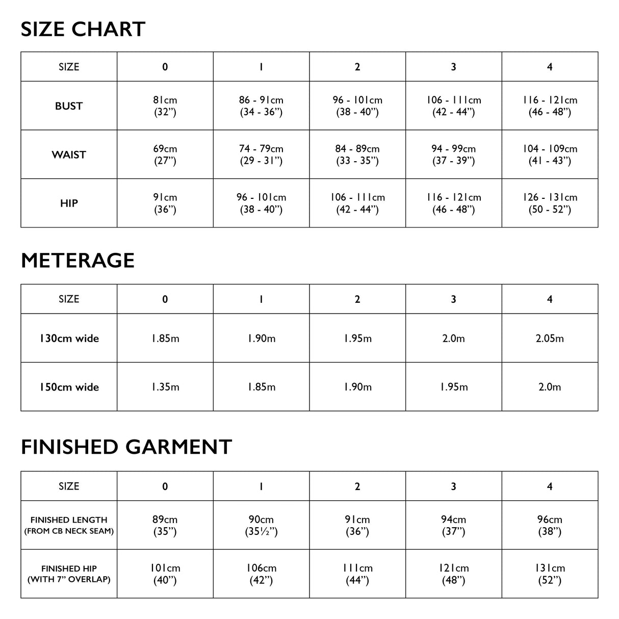 Tessuti torino vest pattern sc