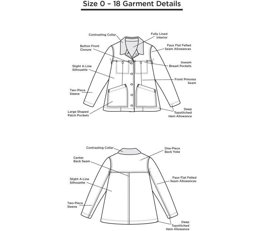 Thayer Jacket Pattern Size 0 18 By Grainline Studio Sketch