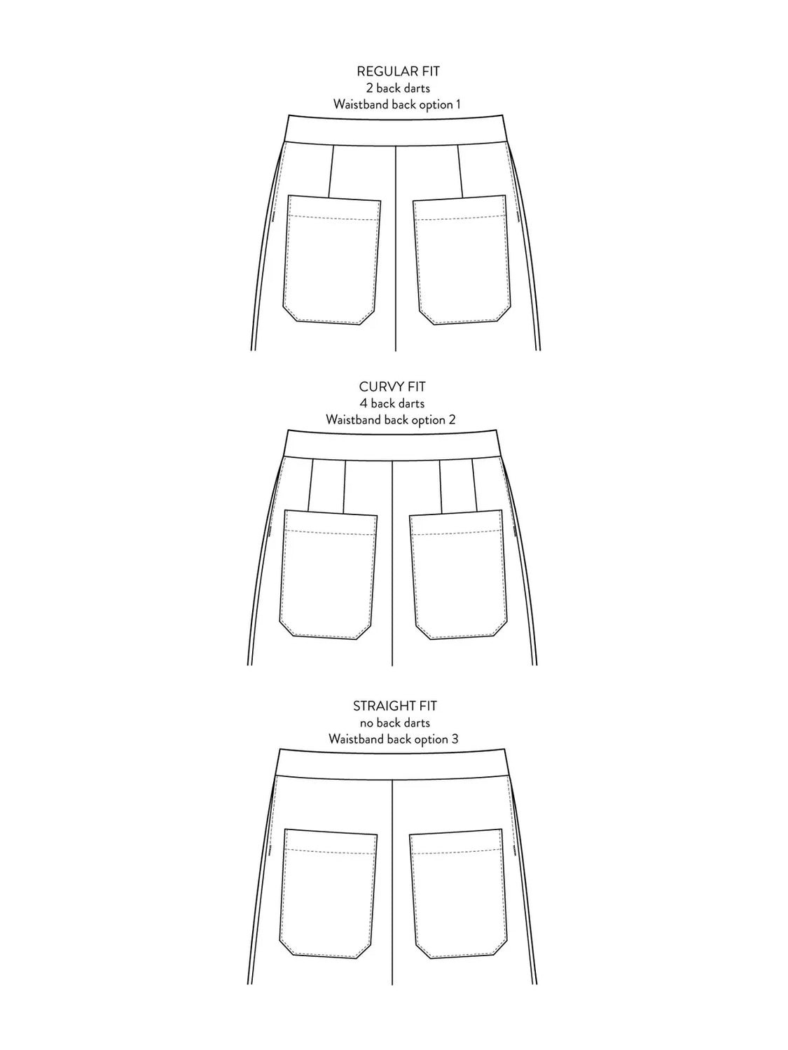 The Assembly Line Barrel Leg Trousers Pattern Pockets