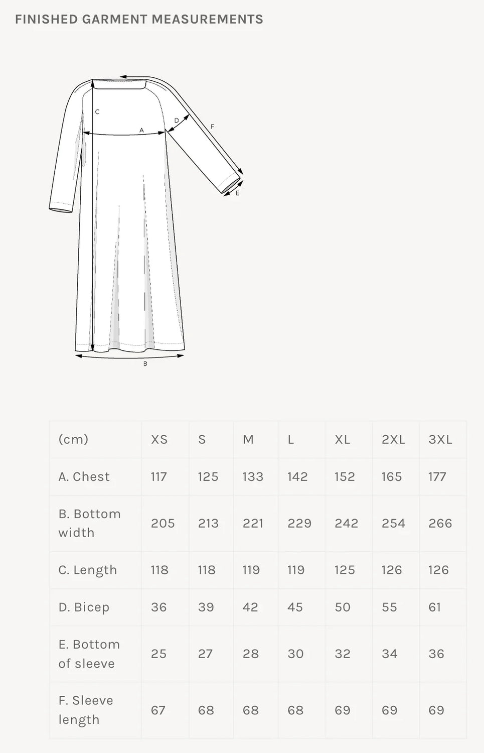 The Assembly Line Square Neck Dress Pattern Finished