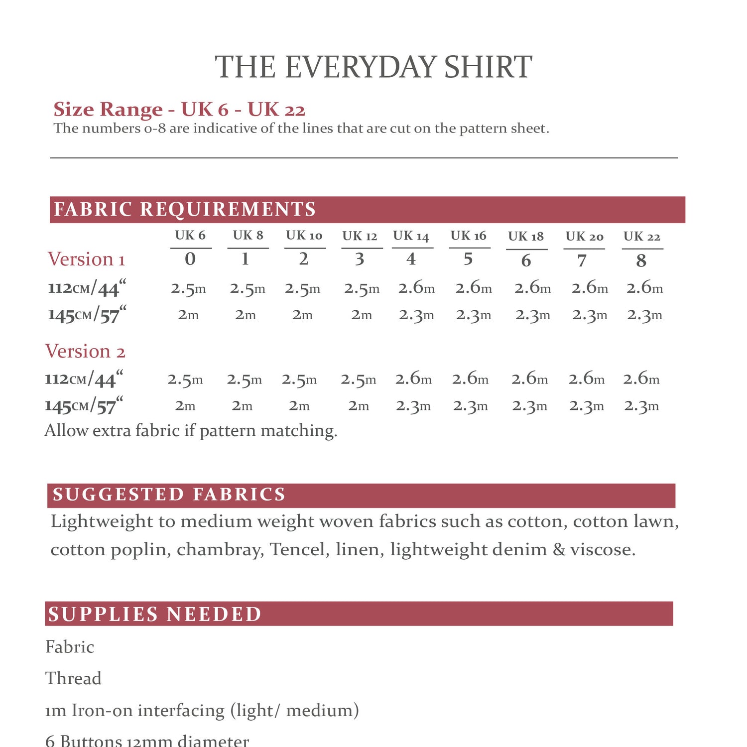 The Avid Seamstress The Everyday Shirt Information