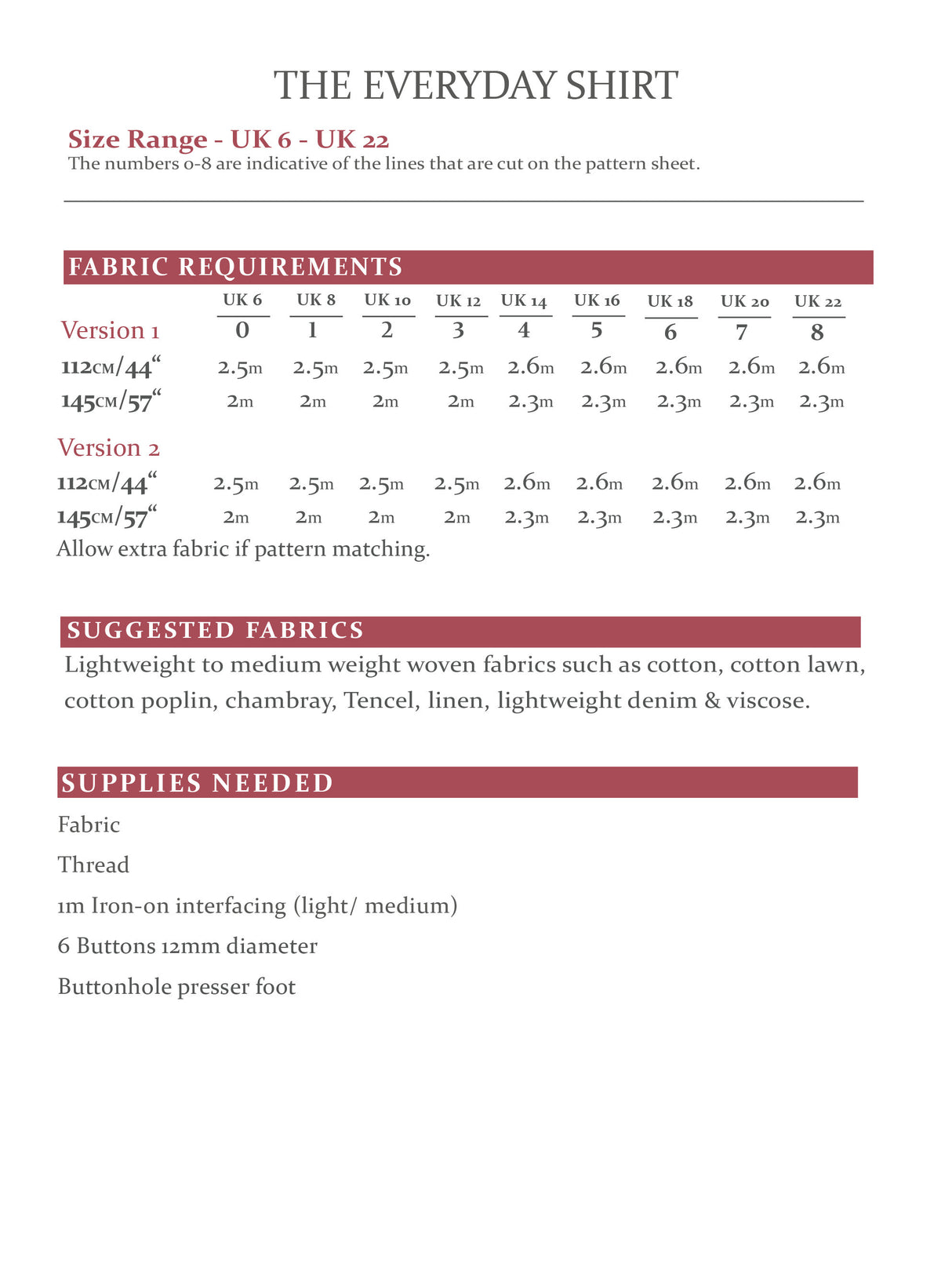 The Avid Seamstress The Everyday Shirt Information