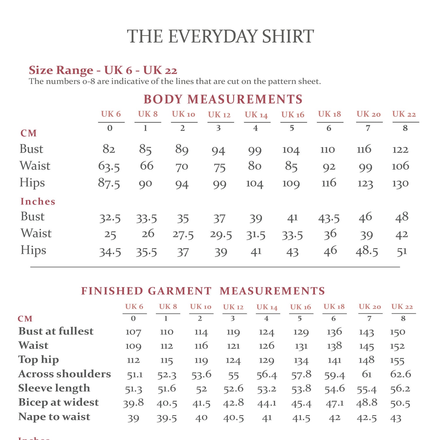 The Avid Seamstress The Everyday Shirt Measurements