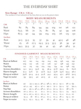 The Avid Seamstress The Everyday Shirt Measurements