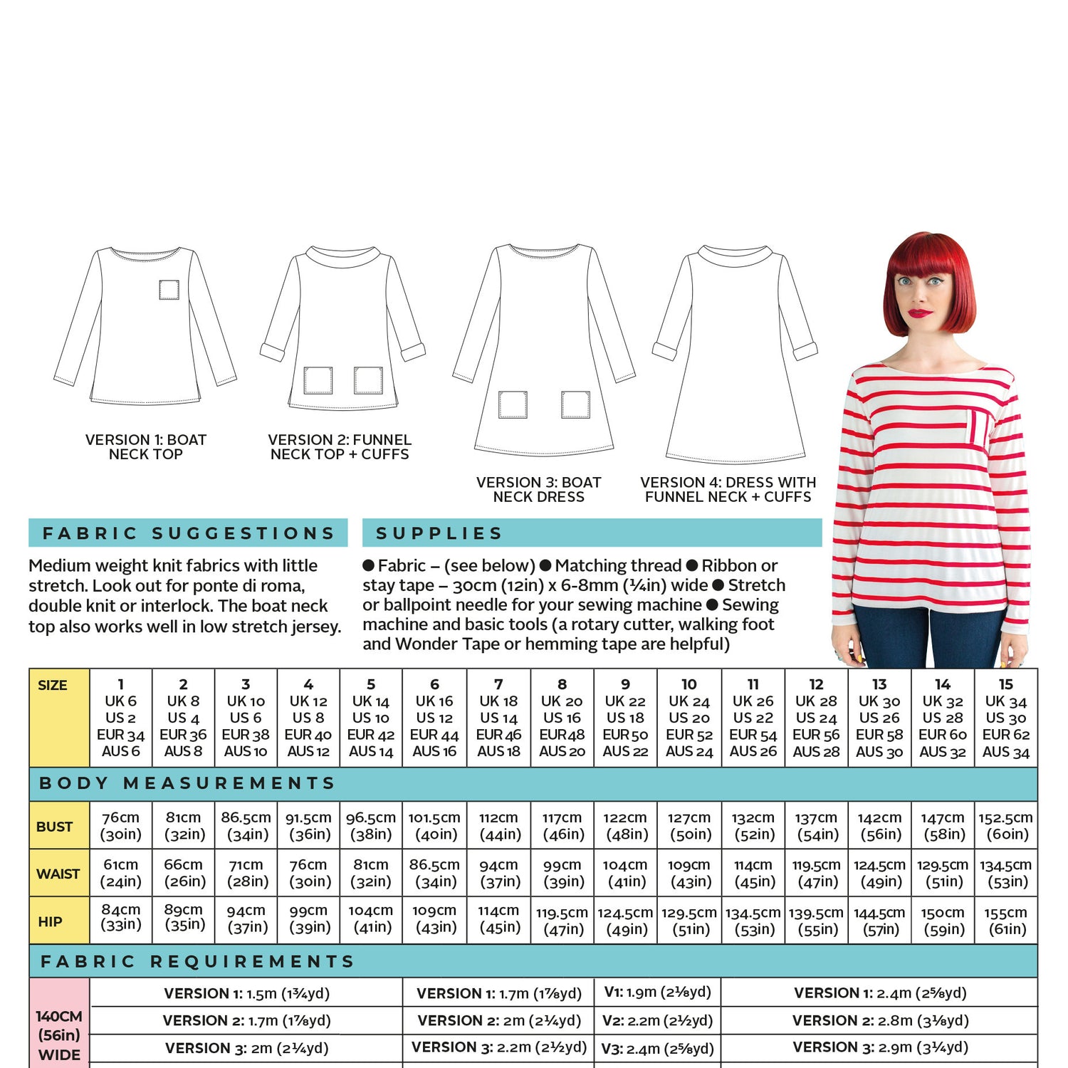 Tilly And The Buttons Coco Top And Dress Pattern Back