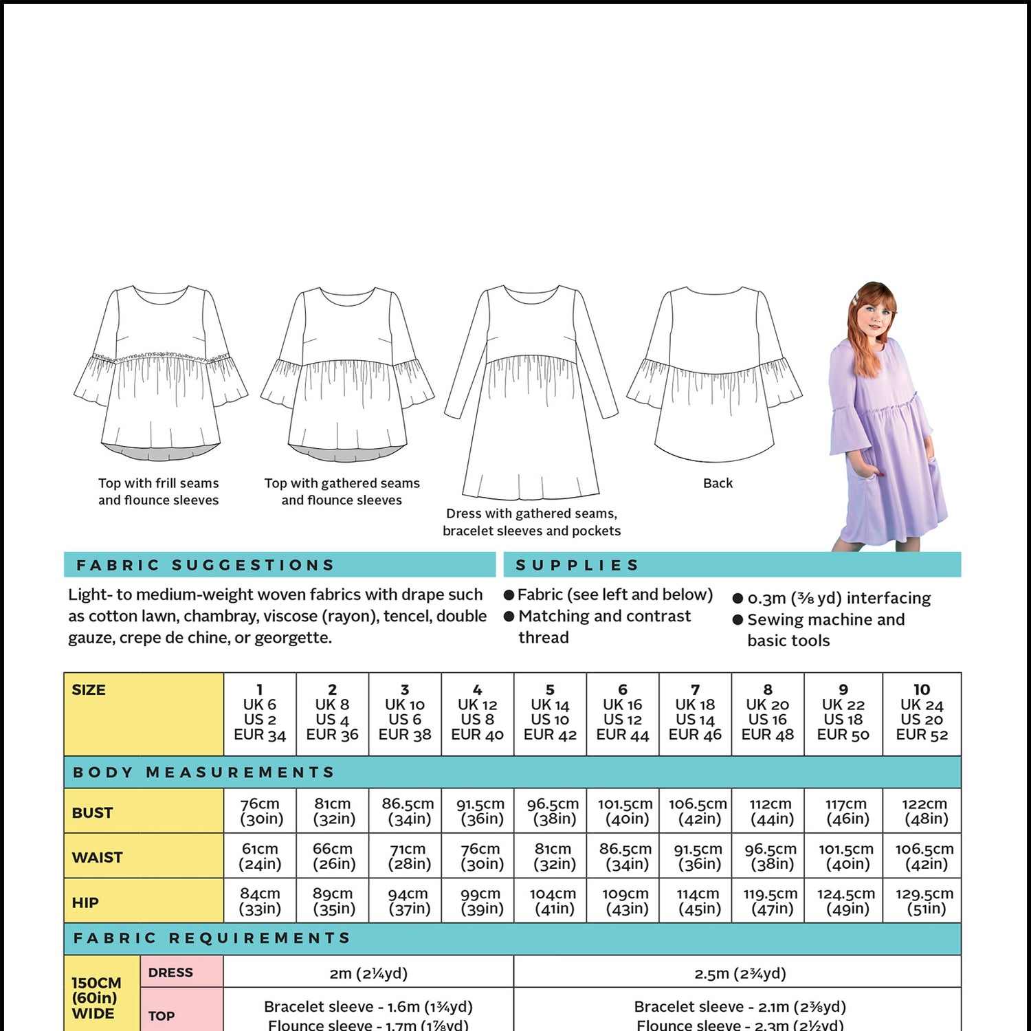 Tilly And The Buttons Indigo Top And Dress Pattern Back