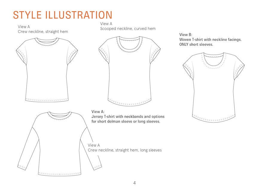 Wardrobe By Me Easy T Shirt Sewing Pattern Sketch